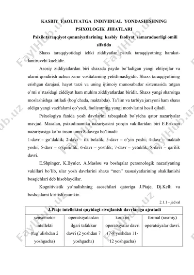 kasbiy faoliyatga individual yondashishning psixologik jihatlari — DOC