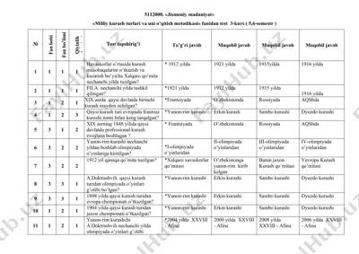 milliy kurash turlari va uni o’qitish metodikasi — DOC