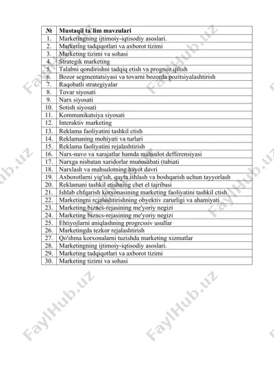 marketingning ijtimoiy-iqtisodiy asoslari — DOC