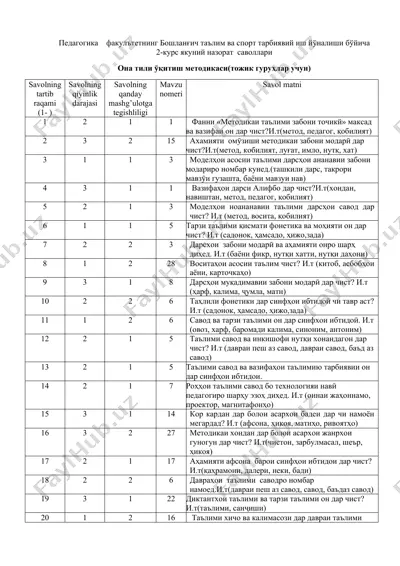 педагогика факулътетнинг бошланғич таълим ва спорт тарбиявий иш йўналиши бўйича 2-курс якуний назорат саволлари — DOC