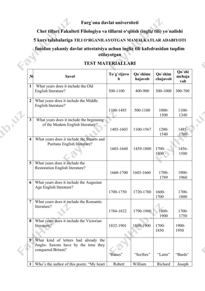 tili o‘rganilayotgan mamalkatlar adabiyoti — DOC