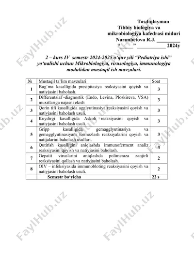 pediatriya ishi uchun mikrobiologiya, virusologiya, immunologiya modulidan mustaqil ish mavzulari — DOC