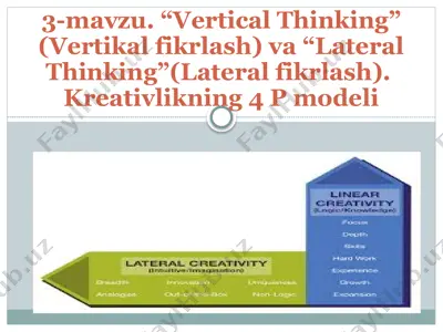 "vertical thinking" (vertikalfikrlash) va "lateral thinking" (lateralfikrlash): kreativlikning 4 p modeli — PPTX