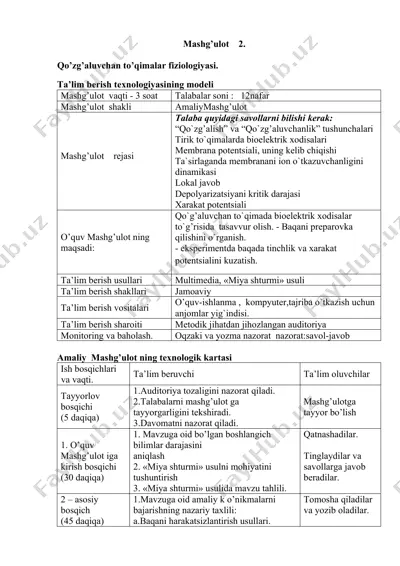 qo’zg’aluvchan to’qimalar fiziologiyasi — DOC
