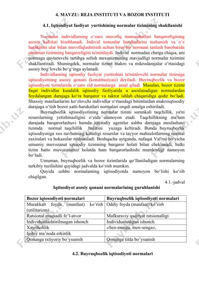 iqtisodiyot faoliyat yurtishining normalar tizimining shakllanishi — DOC