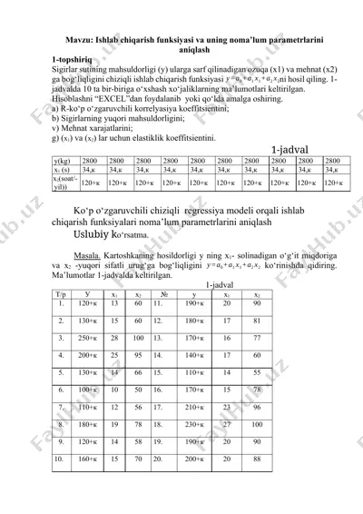 ishlab chiqarish funksiyasi va uning noma'lum parametrlarini aniqlash — DOCX