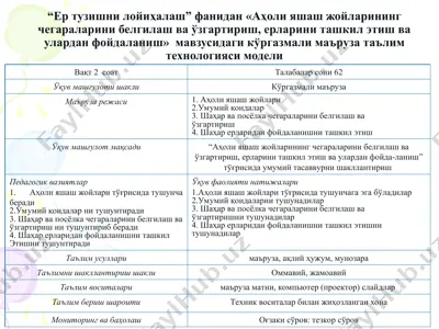 "aholi yashash joylarining chegaralarinini belgilash va o'zgartirish, erlarini tashkil etish va ulardan foydalanish" mavzusida ko'rgazmali ma'ruza ta'limtehnologiyasi modeli — PPT