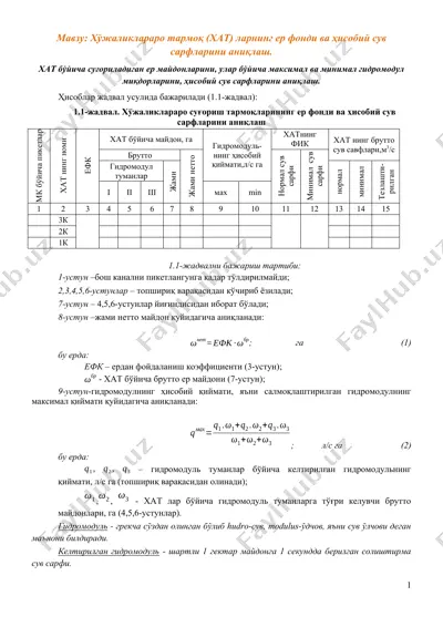 xo'jaliklararo tarmoq (xat) larning er fondi va hisobiy suv sarflarini aniqlash. — DOCX