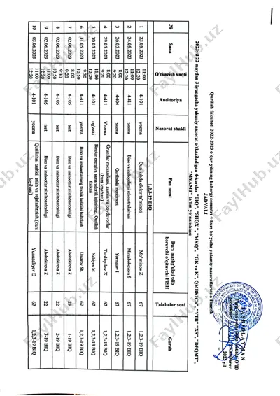 qurilis fakulteti 2022-2023 o'quv yilining bahor seminarlari bo'yicha yahudiy nazoratlar — PDF