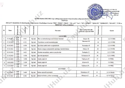 narra 'thasiladigan4-burslar“biq®, “shox” — PDF