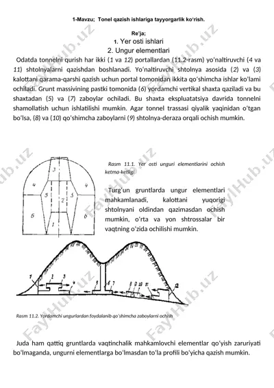 tonel qazish ishlariga tayyorgarlik ko‘rish — DOCX