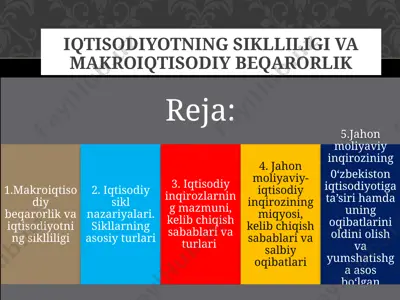iqtisodiyotning siklliligi va makroiq¬tisodiy beqarorlik — PPTX