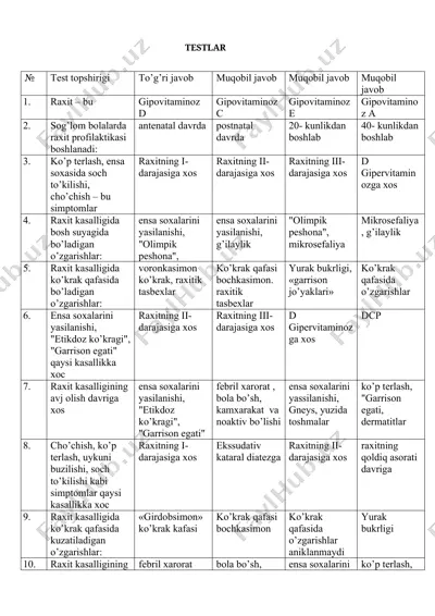 raxit kasalligi haqida testlar — DOCX