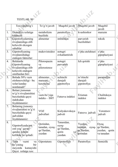 gipotrofiya testi — DOCX