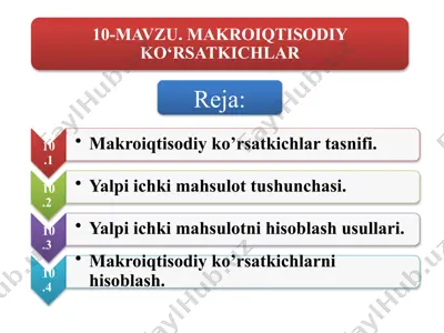 makroiqtisodiy ko’rsatkichlar — PPTX