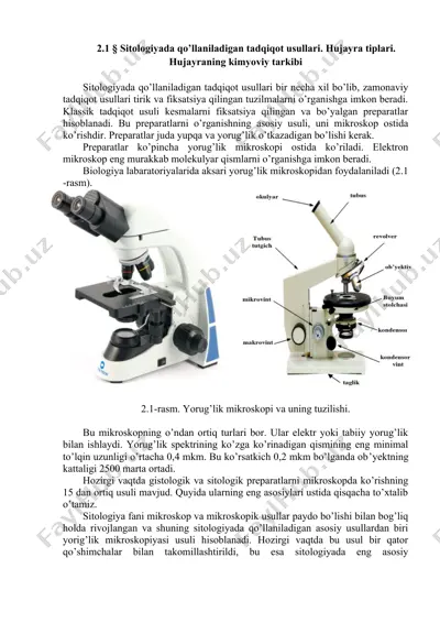 sitologiyada qo’llaniladigan tadqiqot usullari — DOC