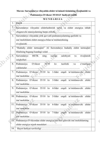 surxondaryo viloyatida elektr ta'minoti tizimining rivojlanishi va podstansiya o‘rikzor 35/10 kv faoliyati tahlili — DOCX