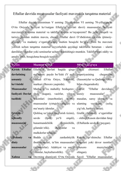 eftallar davrida muassasalar faoliyati mavzusida tarqatma material 25 — DOCX