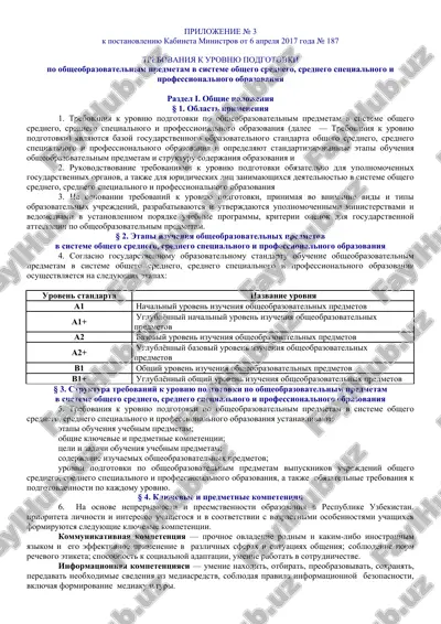 trebovaniya k urovnyu podgotovki po obsheobrazovatelnim predmetam — DOCX