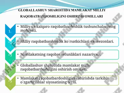 globallashuv sharoitida mamlakat milliy raqobatbardoshligini oshirish omillari — PPTX