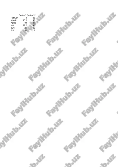 asosiy vositalar — PPTX