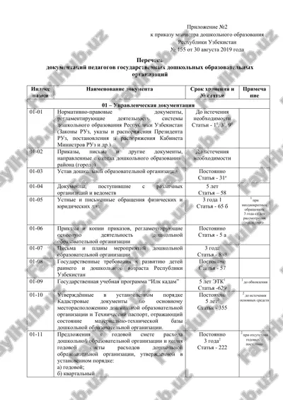 dokumentatsiya pedagogov gosudarstvennix doshkolnix obrazovatelnix organizatsiy — DOC
