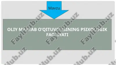 oliy maktab o’qituvchisining psixologik faoliyati — PPTX