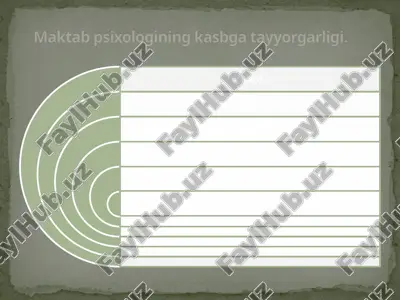 maktab psixologining kasbga tayyorgarligi — PPTX