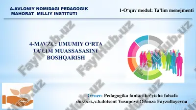 o‘quv modul: ta’lim menegmenti — PPTX