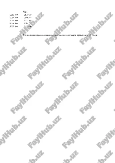 gidrosferani muhofaza qilish — PPTX
