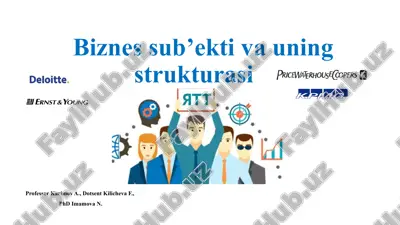 biznes sub’ektivauning strukturasi — PPTX