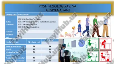 yosh fiziologiyasi va gigiyena fani — PPTX