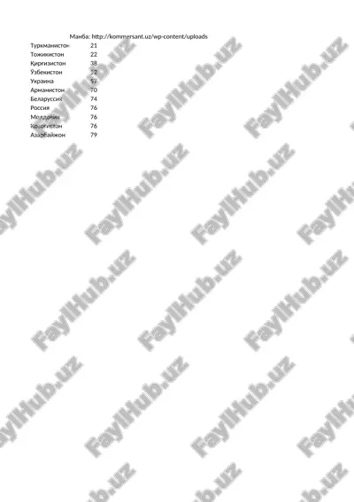 raqamli iqtisodiyot — PPTX