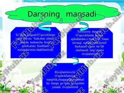 o‘quv mashg‘ulotlari “kub, shar, silindir” — PPTX