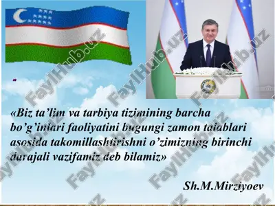axborot va kommunikasiya — PPT