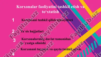 korxona nashriyotlari — PPTX