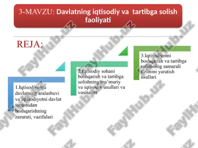 iqtisodiyotni davlat tomonidan tartibga solish — PPTX