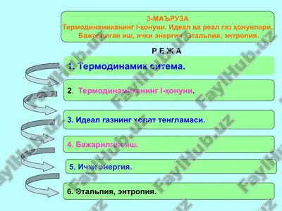 termal dinamika — PPT