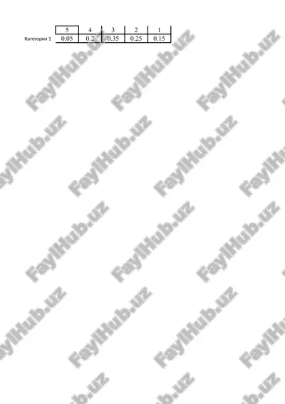 matematicheskie metodi v psixologii — PPTX
