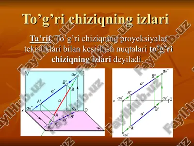 to’g’ri chiziqning izlari — PPT