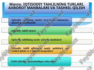iqtisodiy tahlilning turlari, axborot manbalariva tashkil qilish — PPT