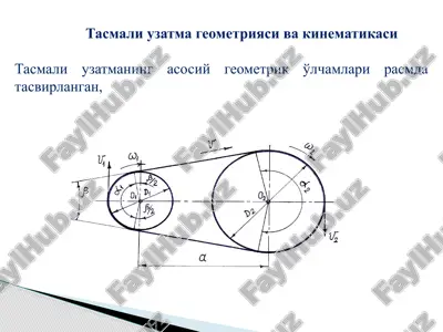tasmali uzatma geometriyasi va kinematikasi — PPTX