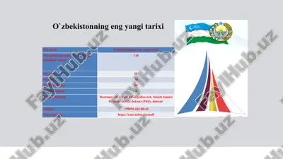 o‘zbekistonning eng yangi tarixi — PPTX