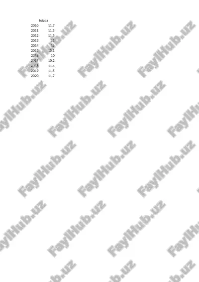 jismoniy shaxslardan olinadigan daromad soligi — PPTX