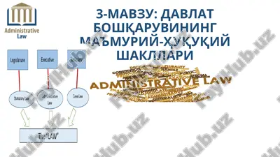 davlat boshqaruvining ma'muriy-huquqiy shakllari — PPT