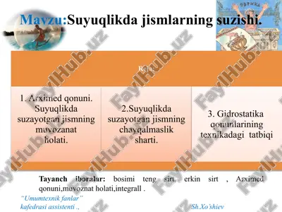 gidravlika — PPTX