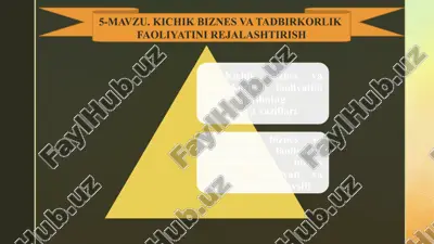 kichik biznes va tadbirkorlik faoliyatini rejalashtirish — PPTX