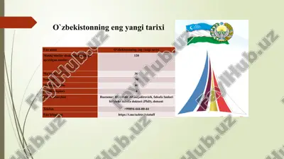 o‘zbekistonning eng yangi tarixi — PPTX