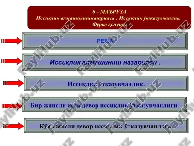 issoqlik almashinish nazariyasi — PPT