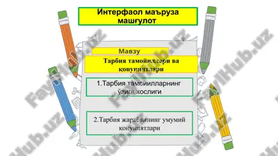 interfaolma'ruzamashg'ulot tarbiyatamoyillarivaqonuniyatlari — PPTX
